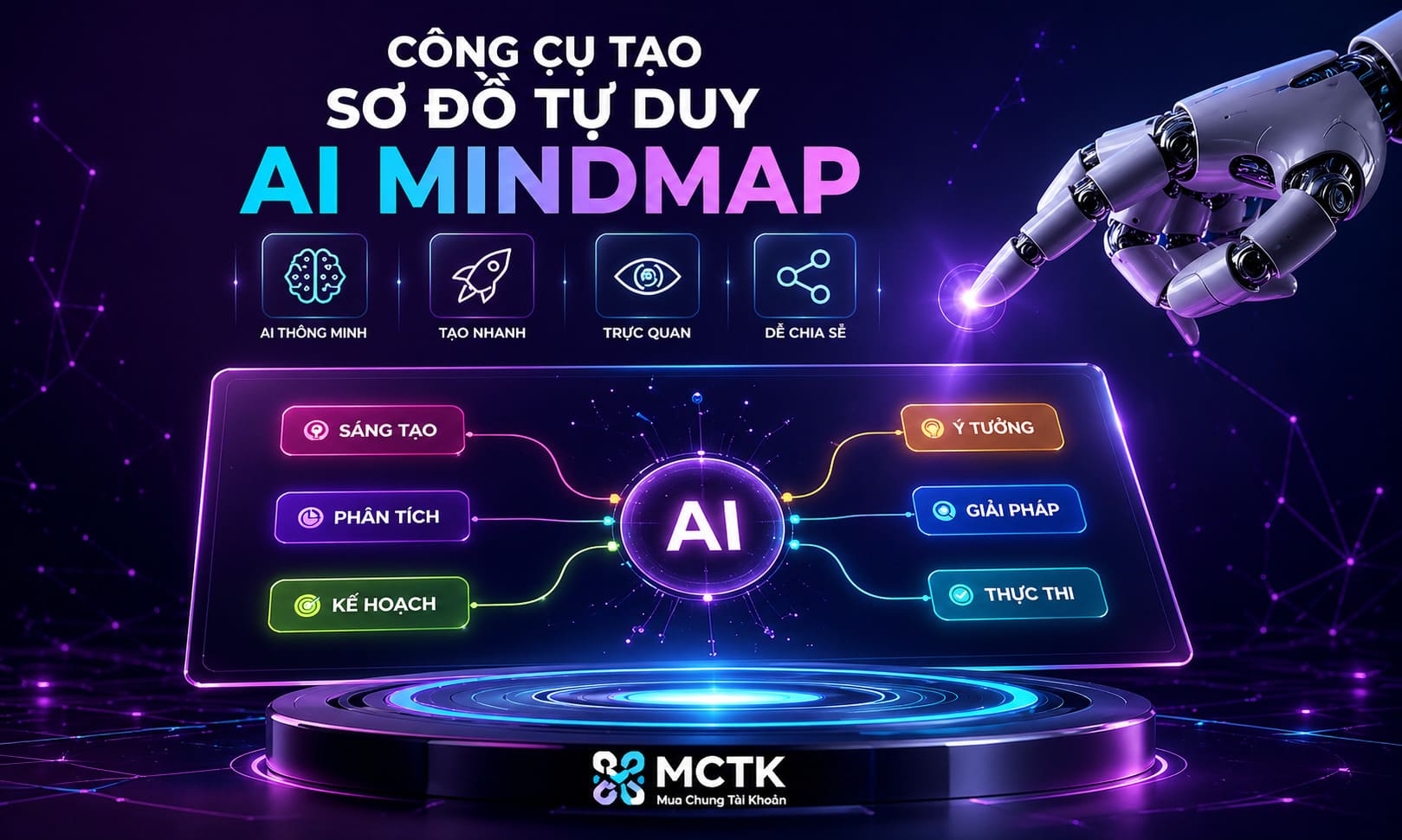 cong-cu-tao-so-do-tu-duy-ai-mindmap