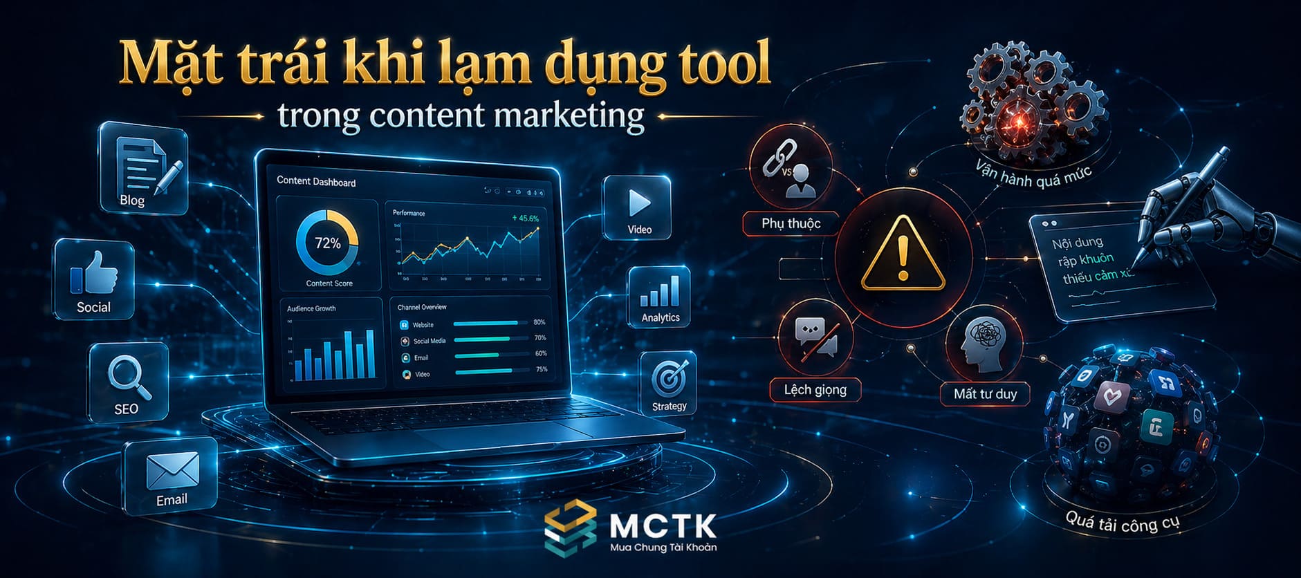tool-cho-content-marketing